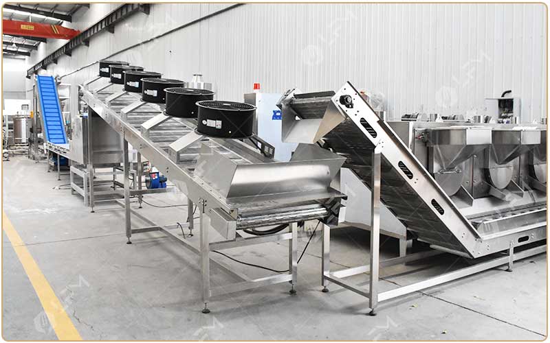 Comment Choisir Une Ligne De Production De Beurre De Cacahuète.jpg Comment Choisir Une Ligne De Production De Beurre De Cacahuète.jpg