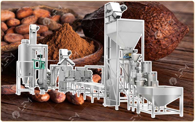 Qu'est-Ce Qu'une Unité De Transformation Du Cacao - Le Guide